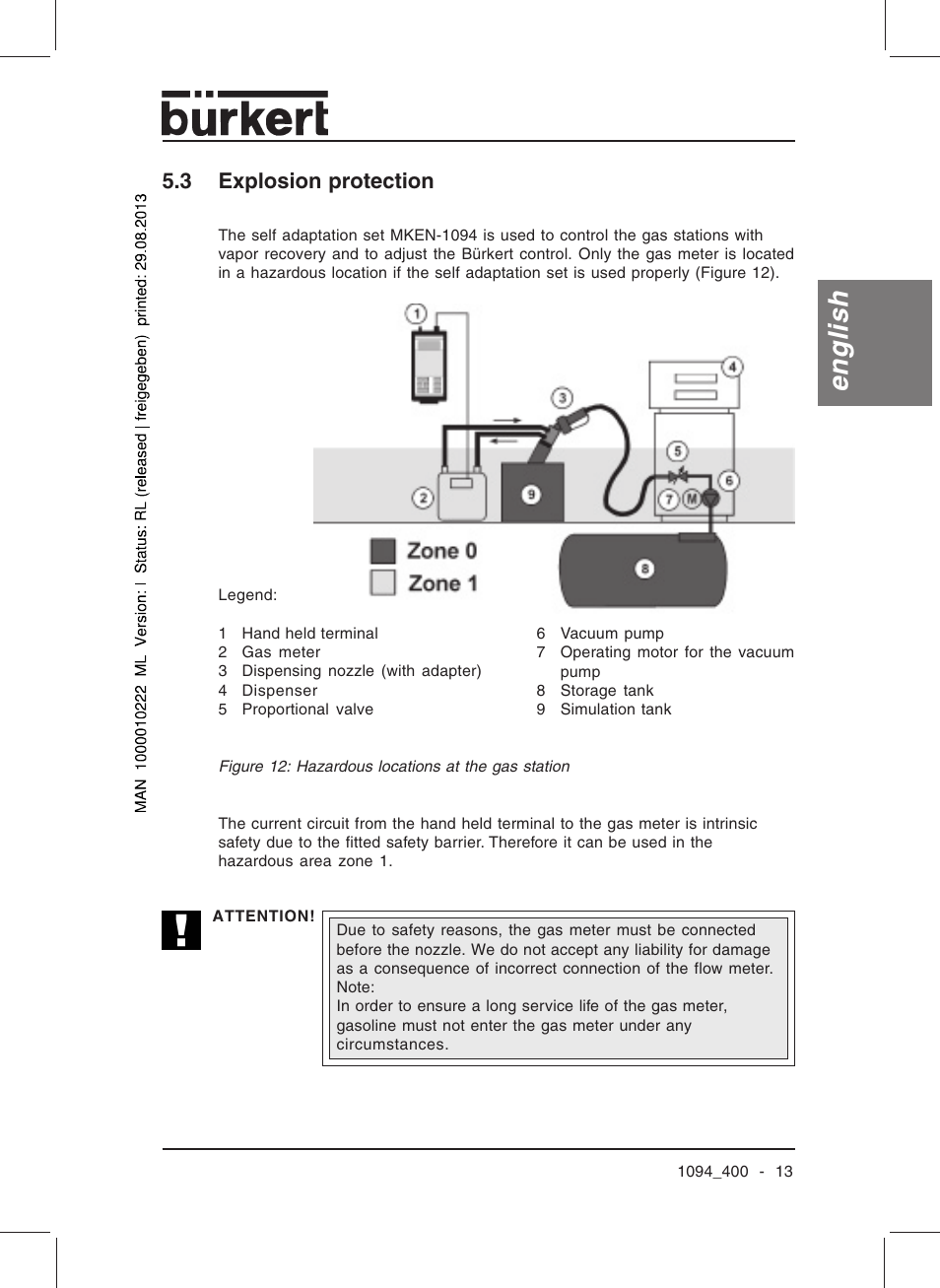 English, 3 explosion protection | Burkert Type 1094 User Manual | Page 15 / 126