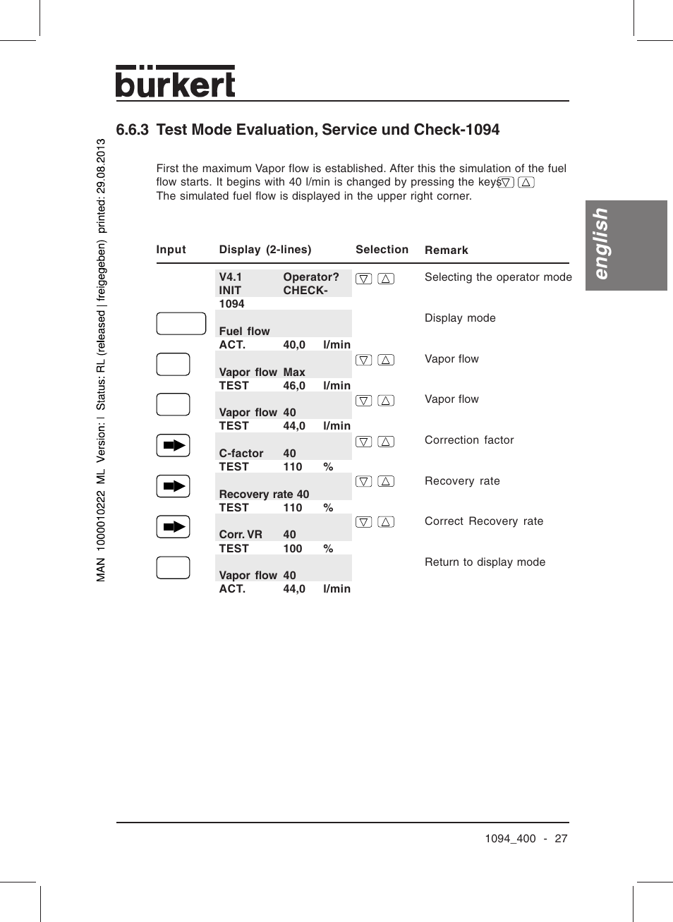 English | Burkert Type 1094 User Manual | Page 29 / 126