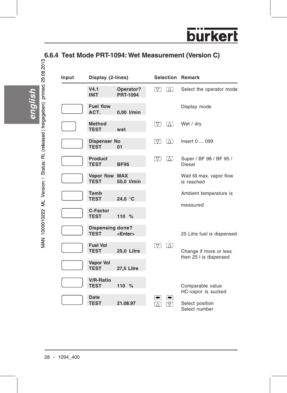 English | Burkert Type 1094 User Manual | Page 30 / 126