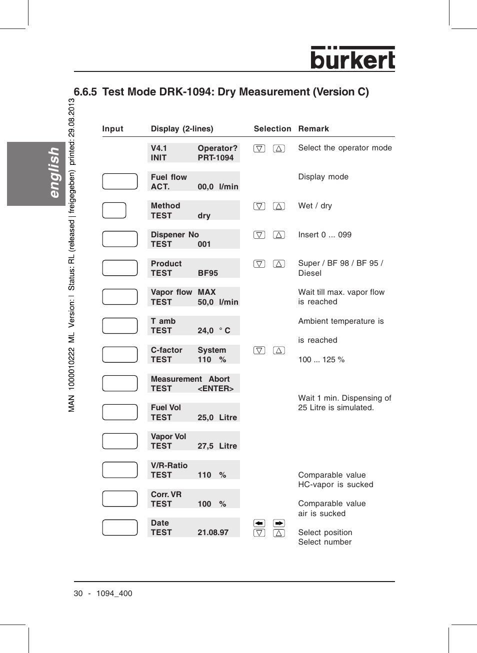 English | Burkert Type 1094 User Manual | Page 32 / 126
