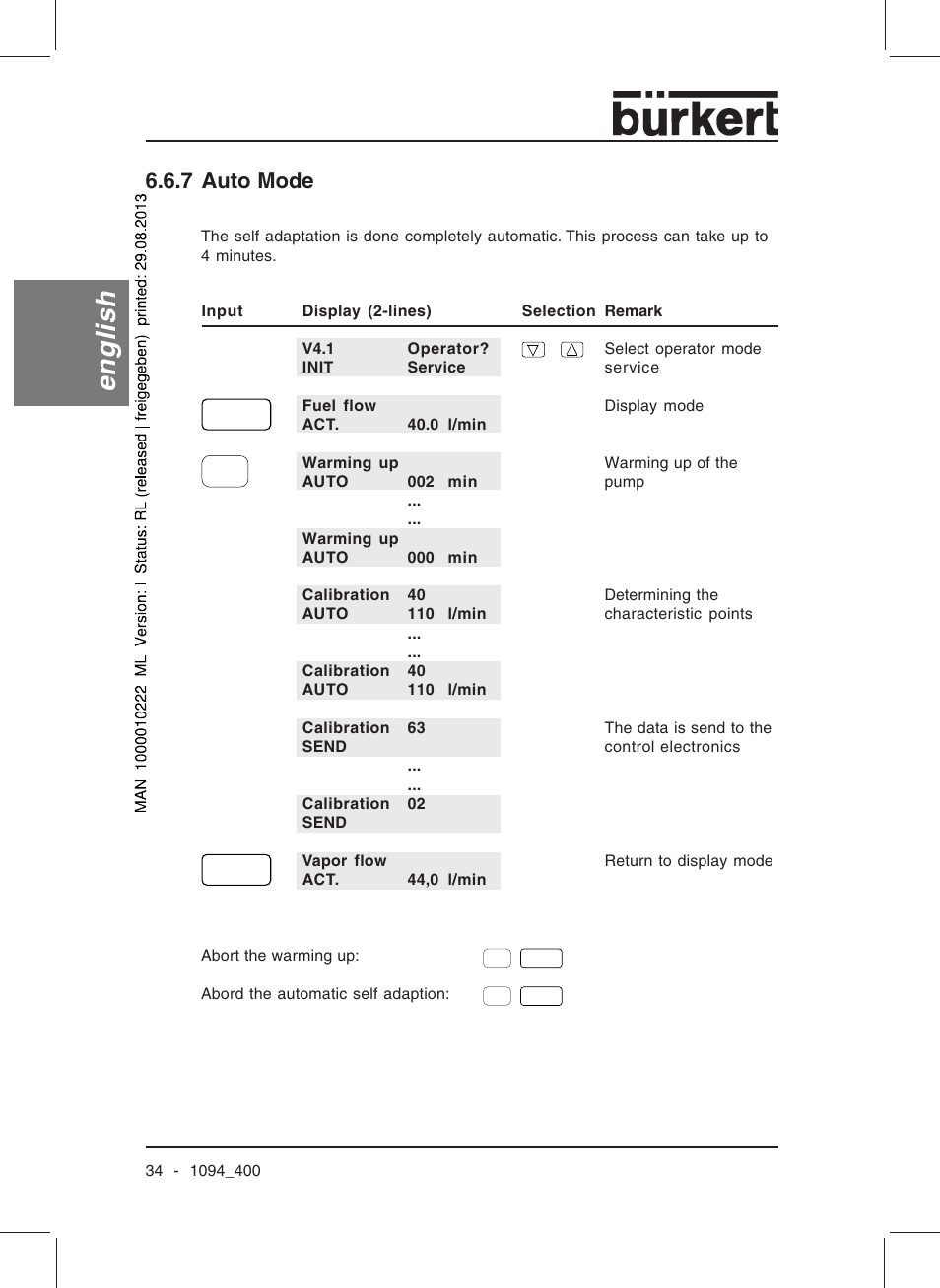 English, 7 auto mode | Burkert Type 1094 User Manual | Page 36 / 126