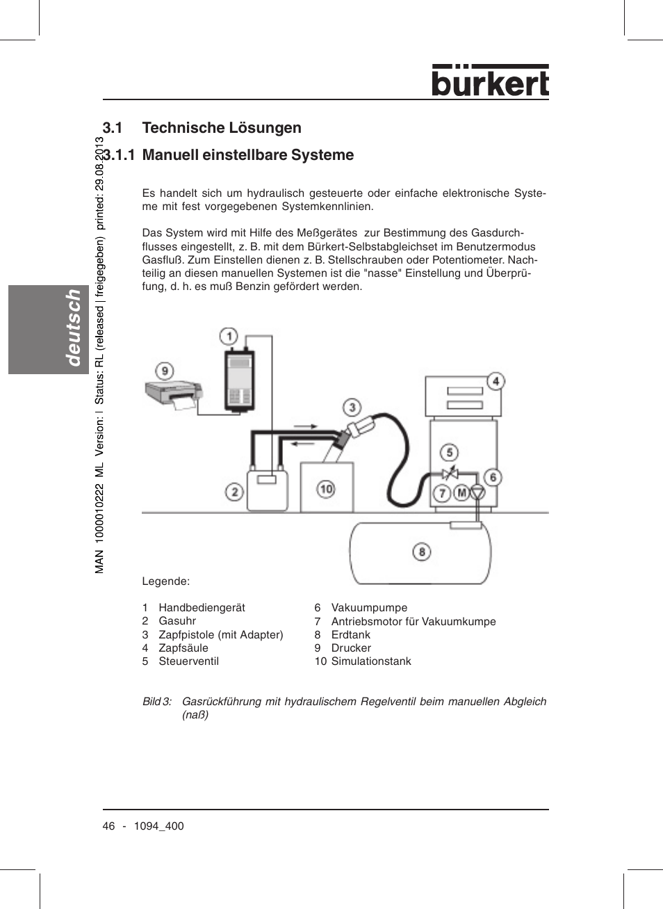 Deutsch, 1 technische lösungen, 1 manuell einstellbare systeme | Burkert Type 1094 User Manual | Page 48 / 126