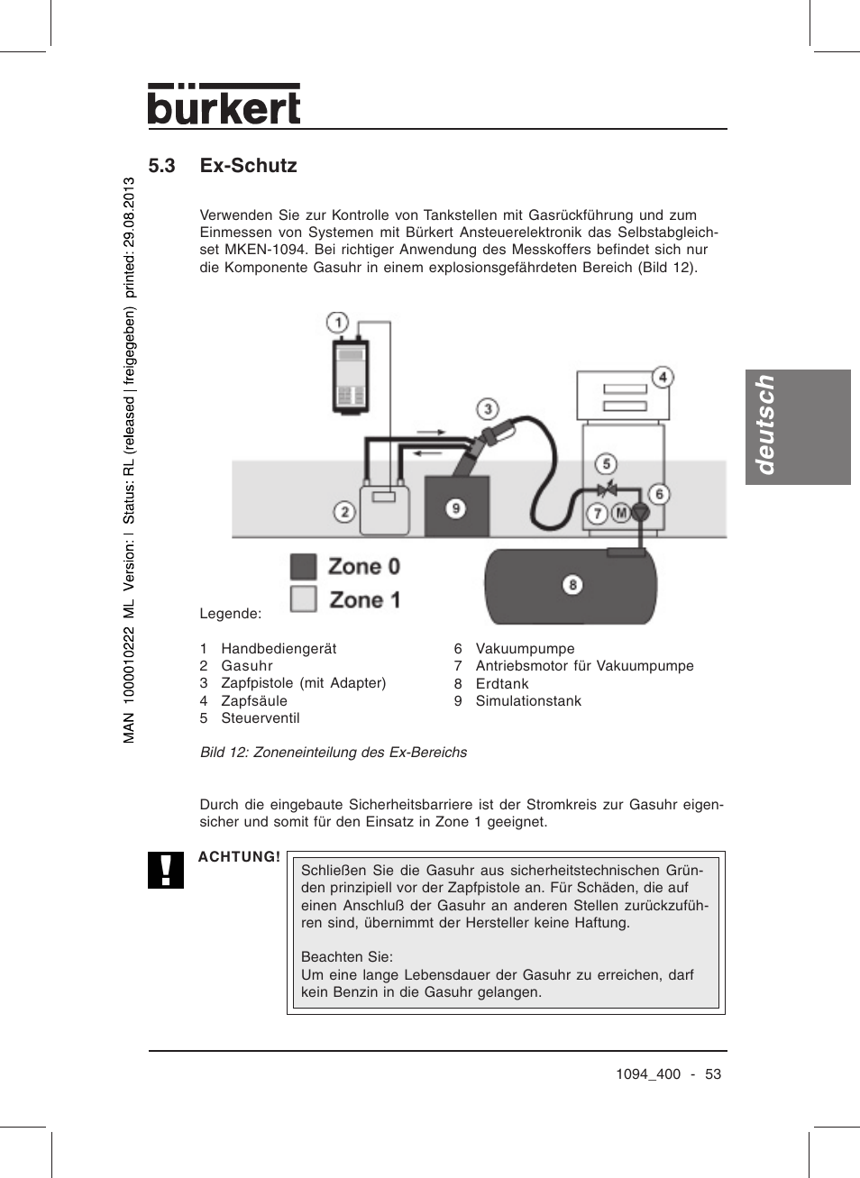 Deutsch, 3 ex-schutz | Burkert Type 1094 User Manual | Page 55 / 126