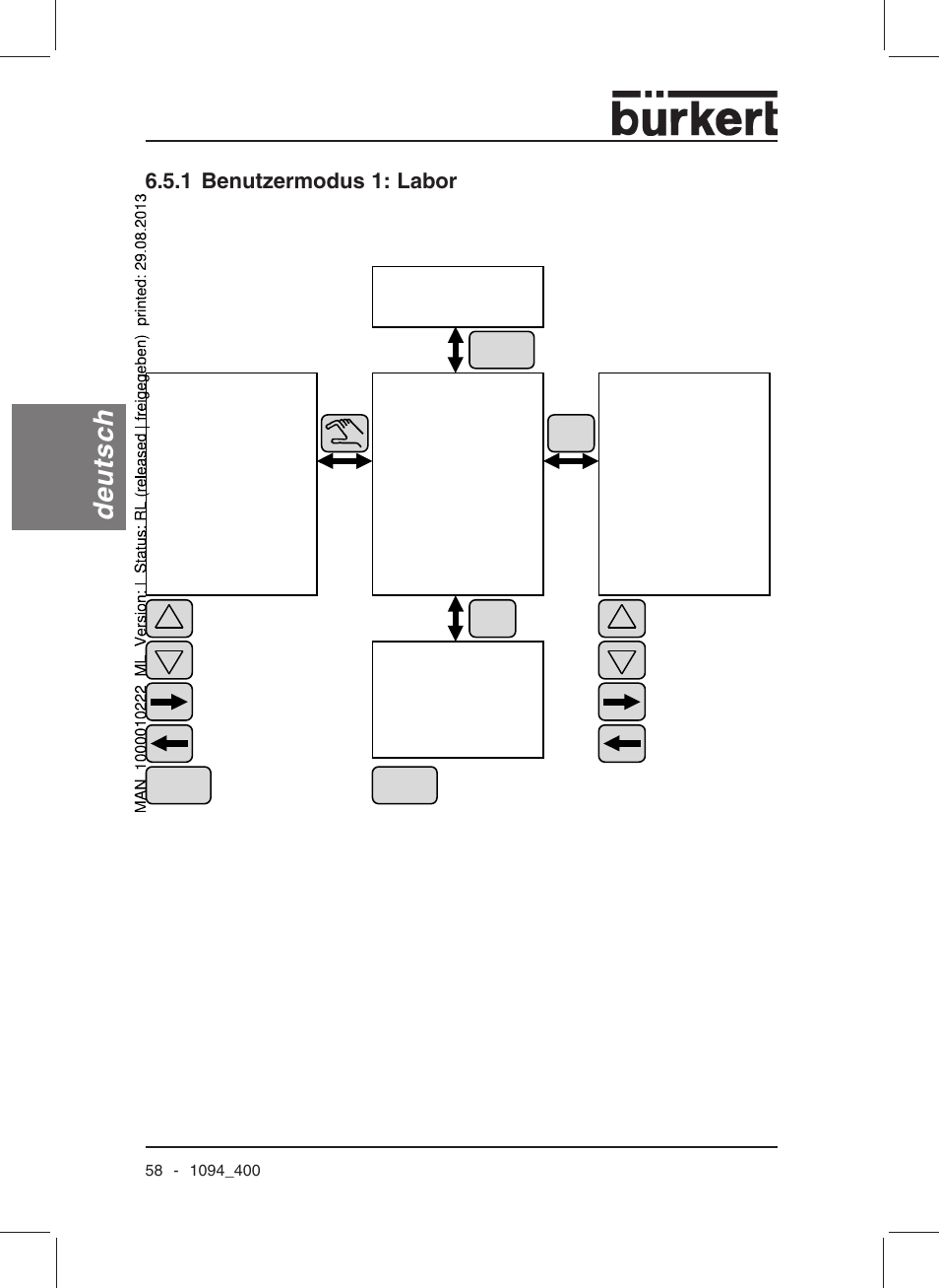 Deutsch, 1 benutzermodus 1: labor | Burkert Type 1094 User Manual | Page 60 / 126