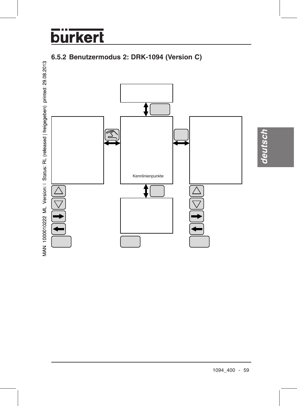 Deutsch | Burkert Type 1094 User Manual | Page 61 / 126