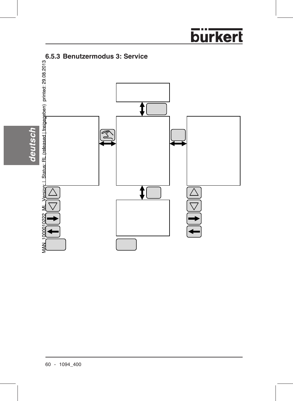 Deutsch, 3 benutzermodus 3: service | Burkert Type 1094 User Manual | Page 62 / 126