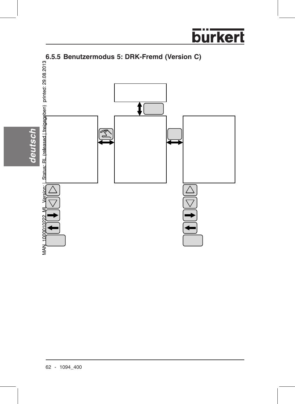 Deutsch, 5 benutzermodus 5: drk-fremd (version c) | Burkert Type 1094 User Manual | Page 64 / 126