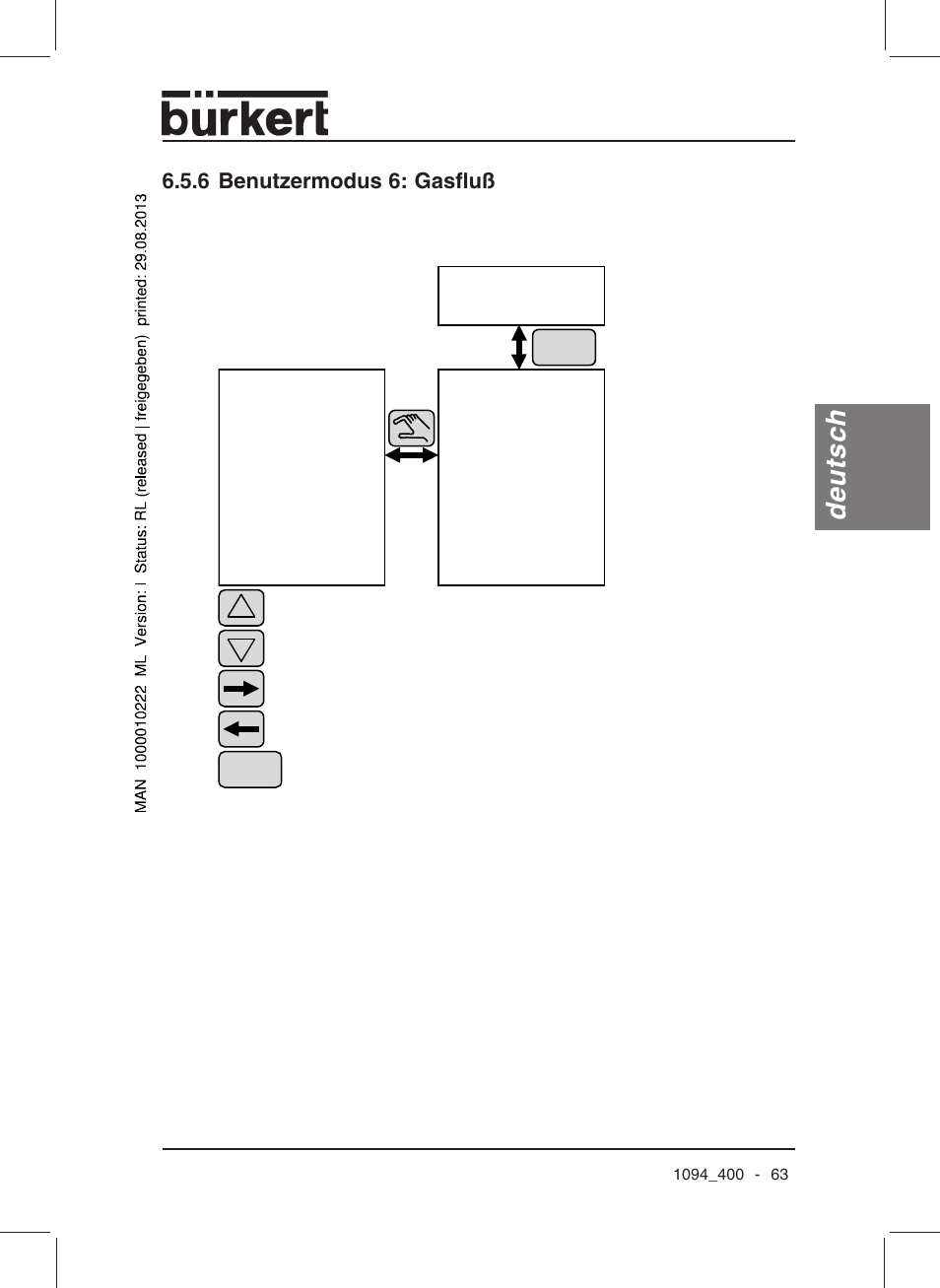 Deutsch, 6 benutzermodus 6: gasfluß | Burkert Type 1094 User Manual | Page 65 / 126