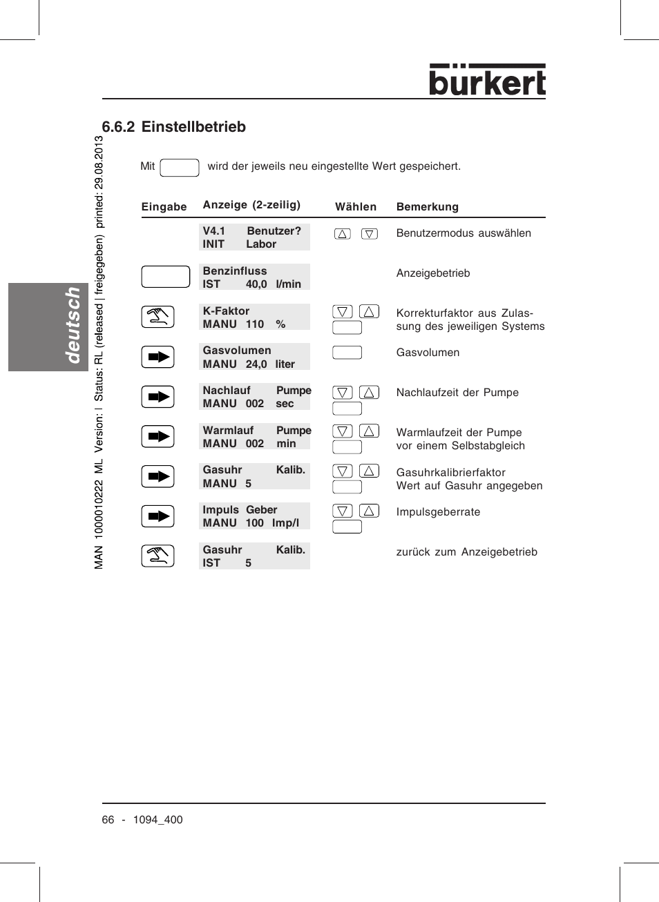 Deutsch, 2 einstellbetrieb | Burkert Type 1094 User Manual | Page 68 / 126