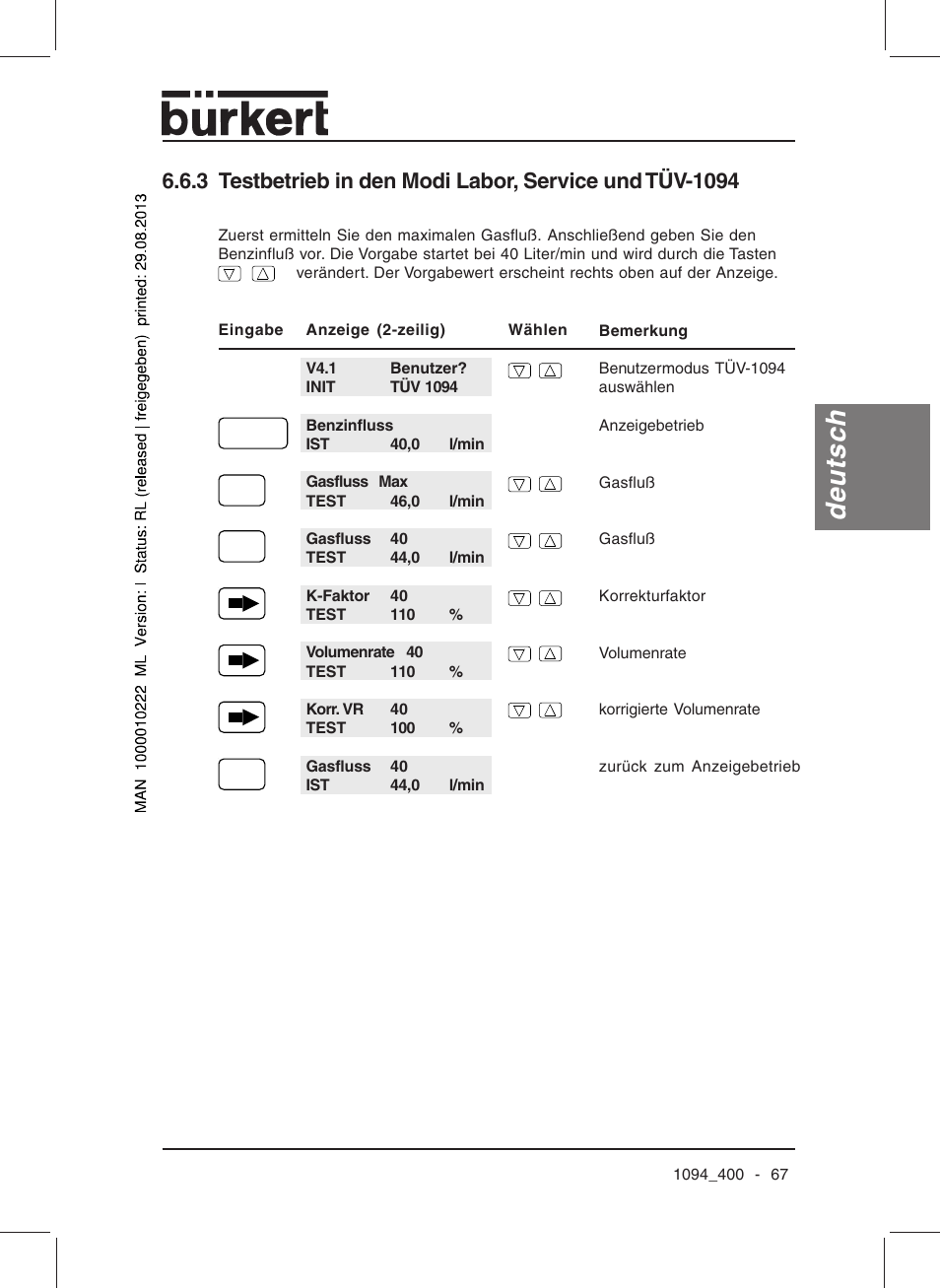 Deutsch | Burkert Type 1094 User Manual | Page 69 / 126