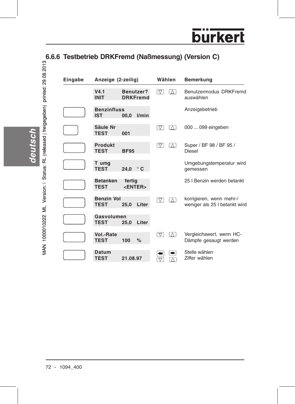 Deutsch, 6 testbetrieb drkfremd (naßmessung) (version c) | Burkert Type 1094 User Manual | Page 74 / 126