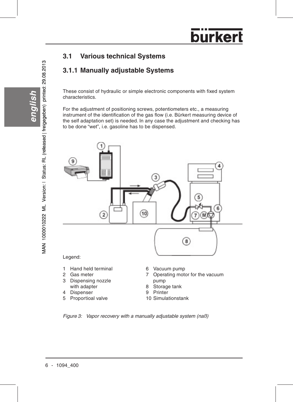 English | Burkert Type 1094 User Manual | Page 8 / 126
