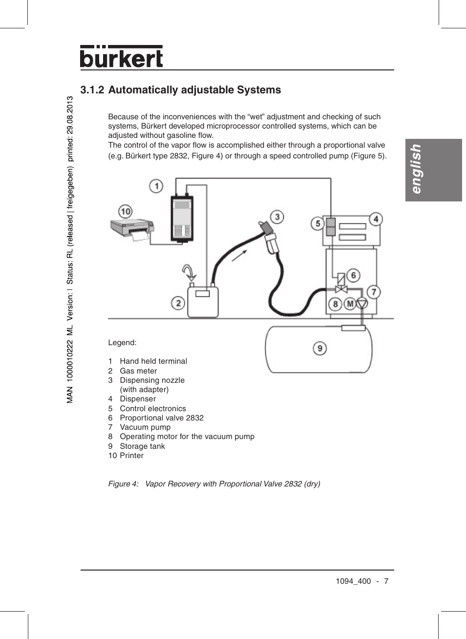 English, 2 automatically adjustable systems | Burkert Type 1094 User Manual | Page 9 / 126