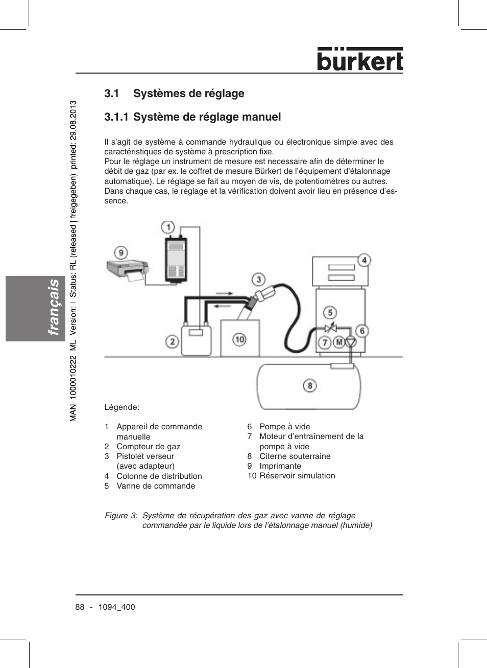 Français | Burkert Type 1094 User Manual | Page 90 / 126