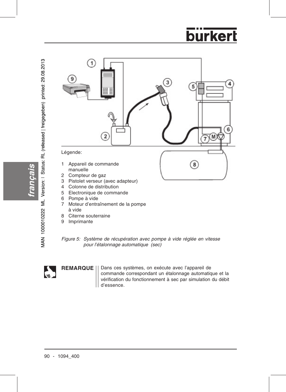 Français | Burkert Type 1094 User Manual | Page 92 / 126