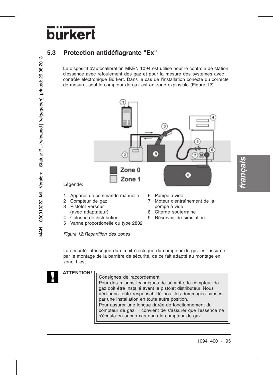 Français, 3 protection antidéflagrante "ex | Burkert Type 1094 User Manual | Page 97 / 126