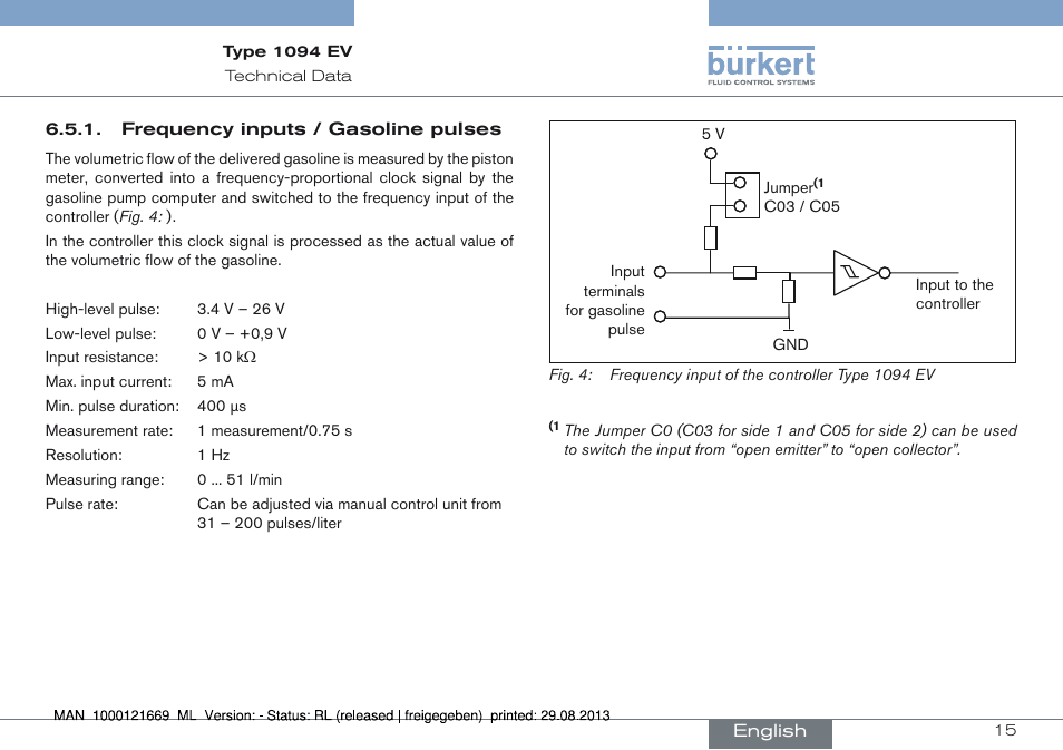 Burkert Type 1094 User Manual | Page 15 / 82