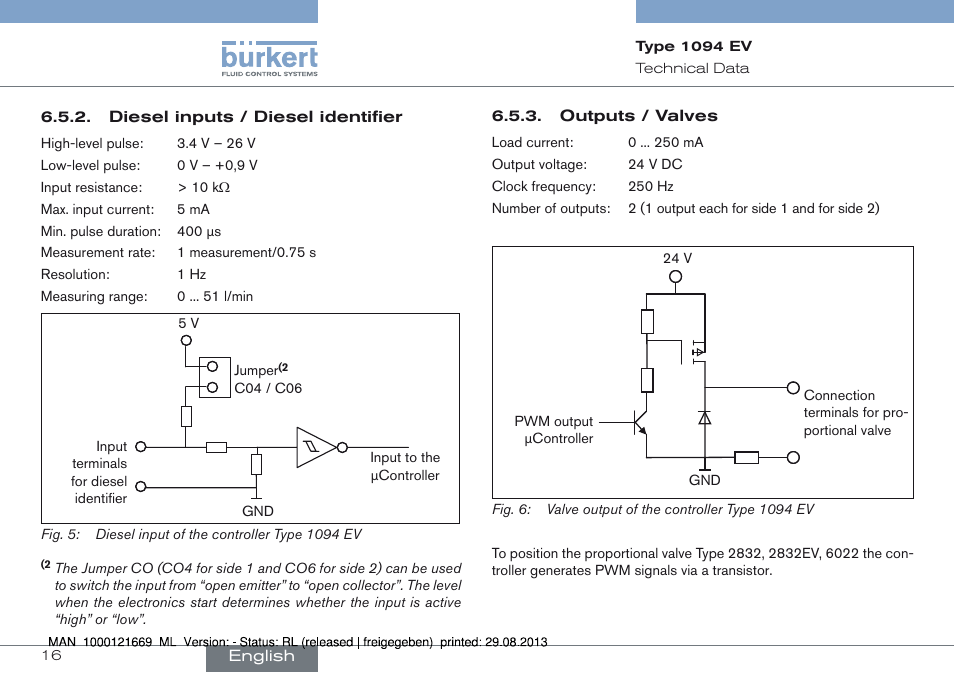Burkert Type 1094 User Manual | Page 16 / 82