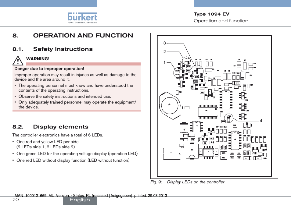 Operation and function, Safety instructions 8.2. display elements, Operation and function 8 | Burkert Type 1094 User Manual | Page 20 / 82