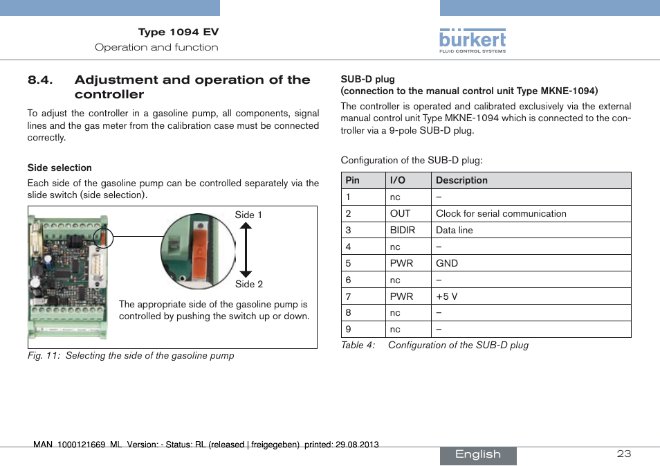 Adjustment and operation of the controller | Burkert Type 1094 User Manual | Page 23 / 82