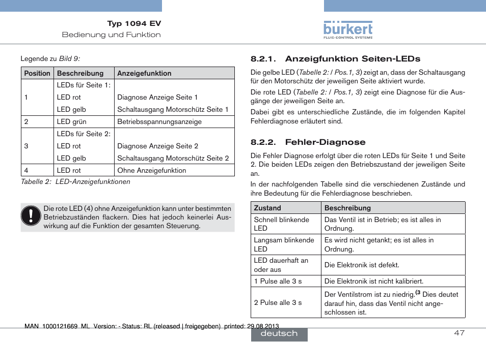 Burkert Type 1094 User Manual | Page 47 / 82