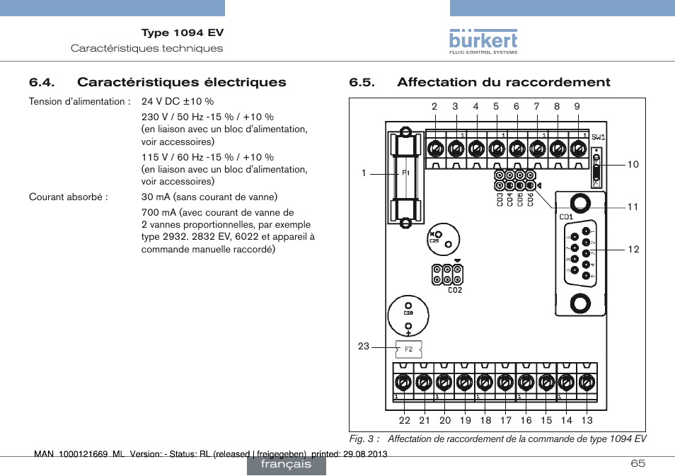 Burkert Type 1094 User Manual | Page 65 / 82