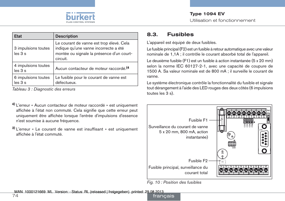 Fusibles | Burkert Type 1094 User Manual | Page 74 / 82