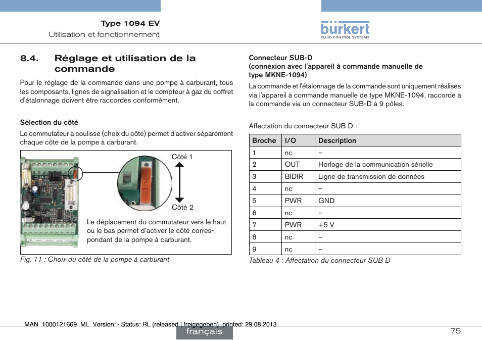 Réglage et utilisation de la commande | Burkert Type 1094 User Manual | Page 75 / 82