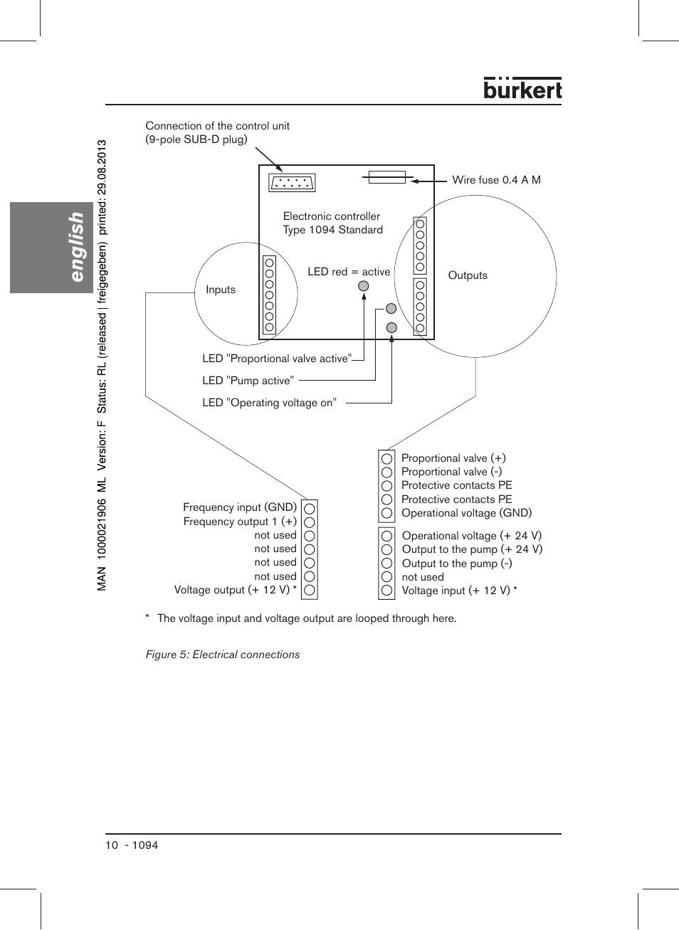 English | Burkert Type 1094 User Manual | Page 12 / 41