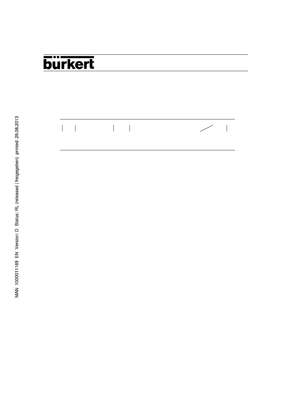 Burkert Type 1115 User Manual | Page 22 / 25