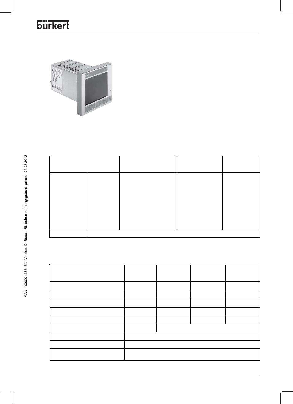 Technical data, Visual representation | Burkert Type 1150 User Manual | Page 13 / 99