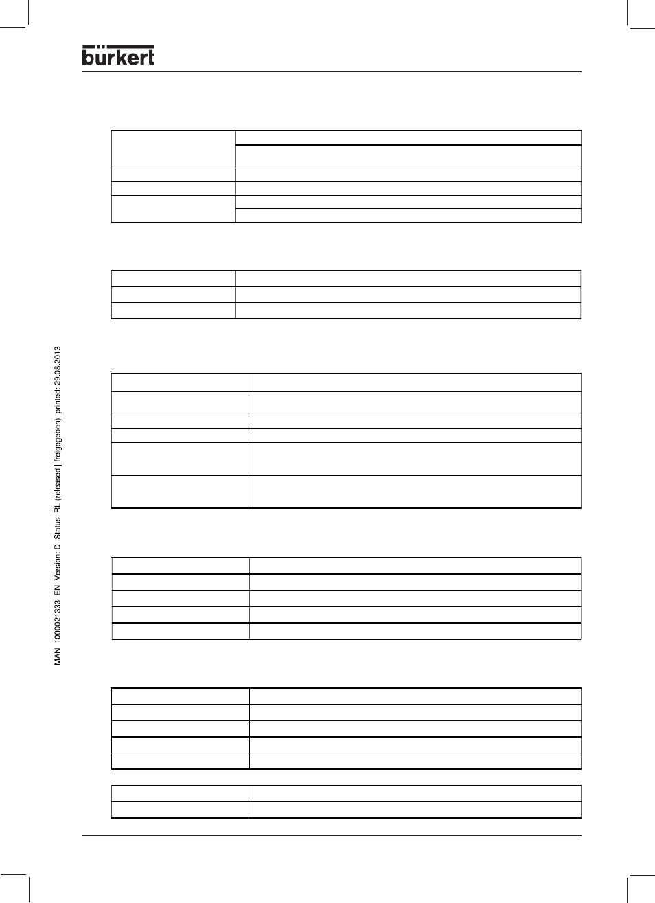 Burkert Type 1150 User Manual | Page 15 / 99