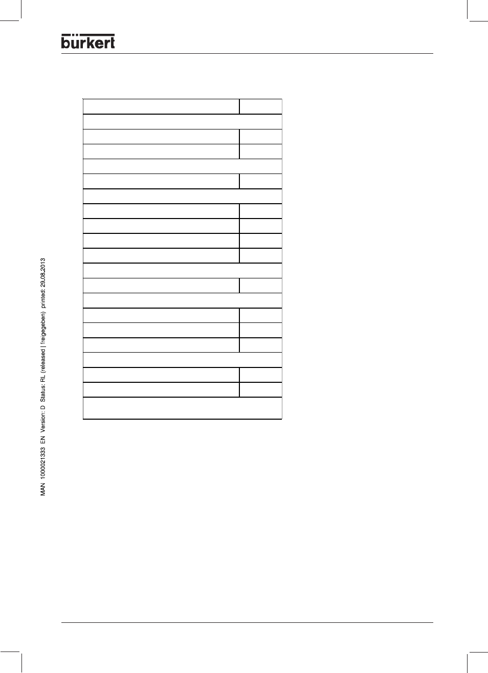 Order table | Burkert Type 1150 User Manual | Page 17 / 99