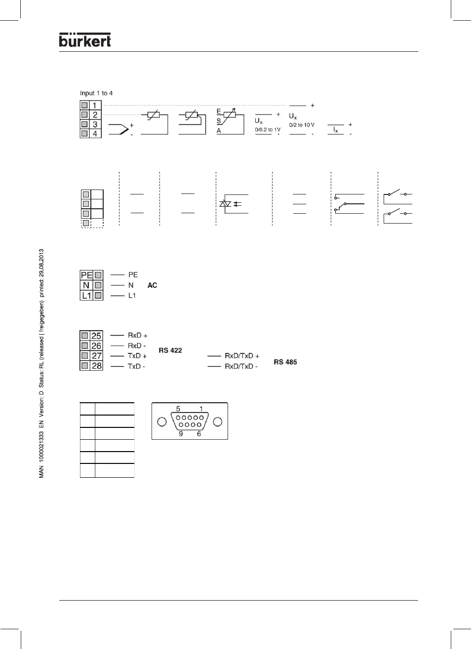 X x x x | Burkert Type 1150 User Manual | Page 25 / 99