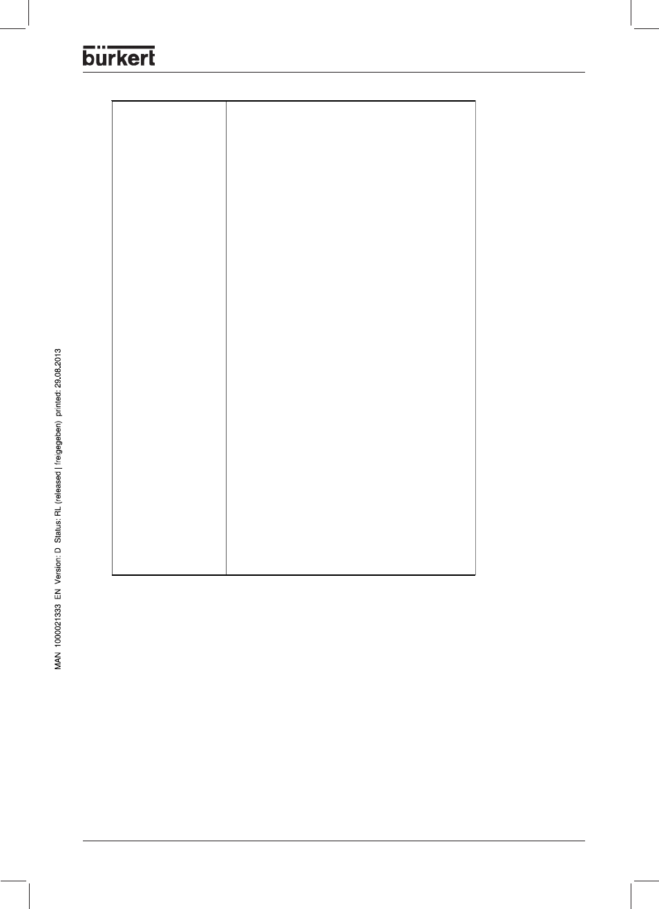 Onfiguration | Burkert Type 1150 User Manual | Page 51 / 99