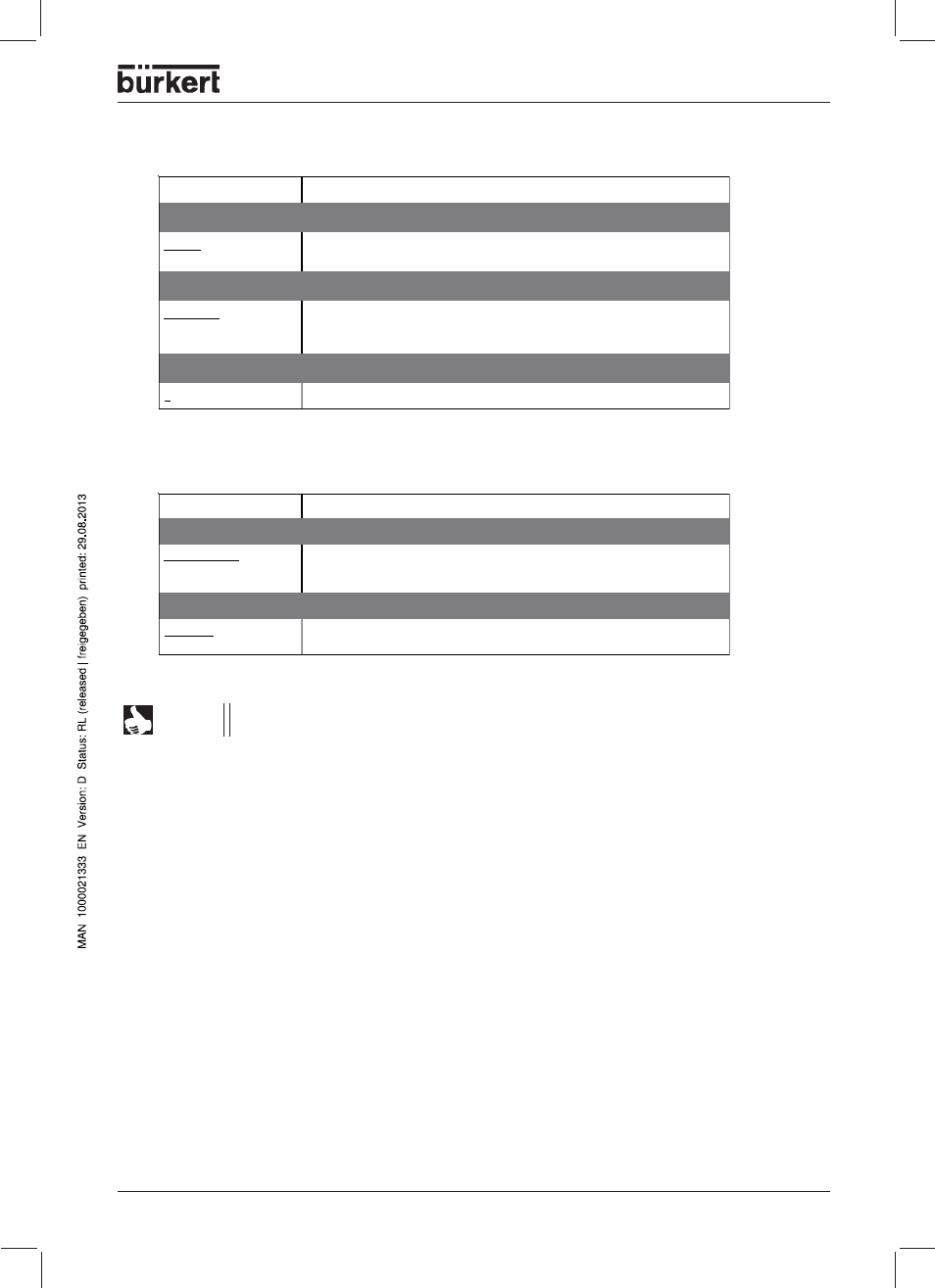 Ramp / ramp controller 1 (2 to 4), Program | Burkert Type 1150 User Manual | Page 63 / 99