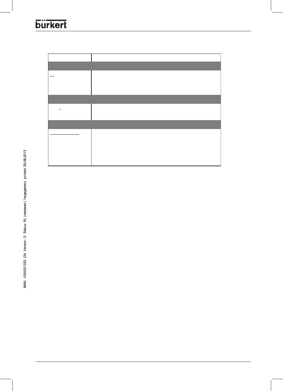 Program | Burkert Type 1150 User Manual | Page 65 / 99
