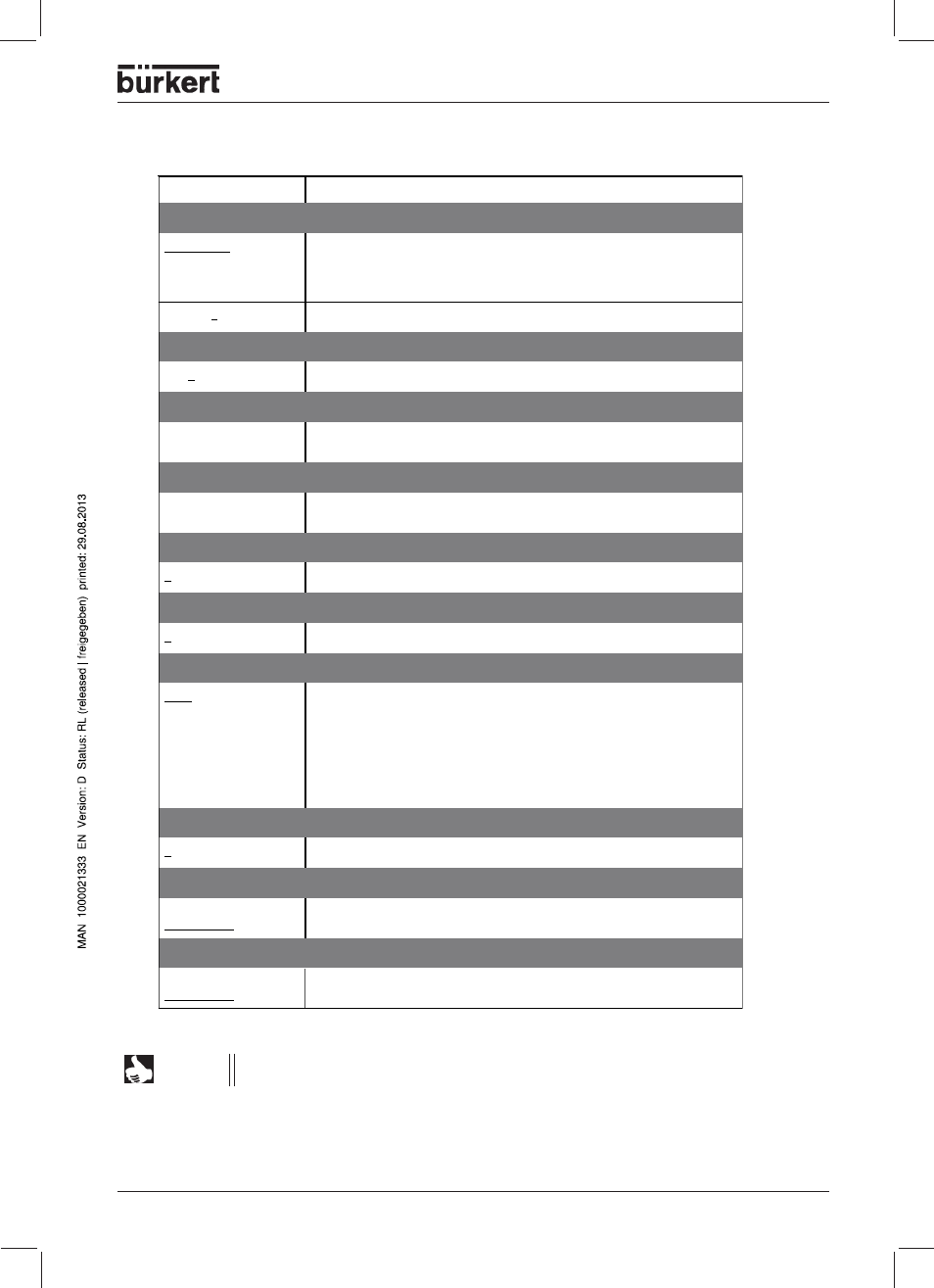 (2 to 16.) limit comparator | Burkert Type 1150 User Manual | Page 67 / 99