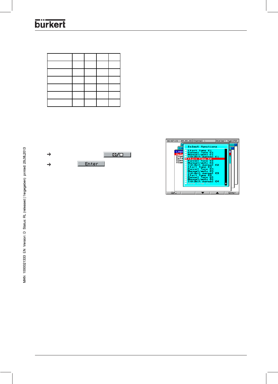 Program selection, Multifunctional logic functions | Burkert Type 1150 User Manual | Page 73 / 99