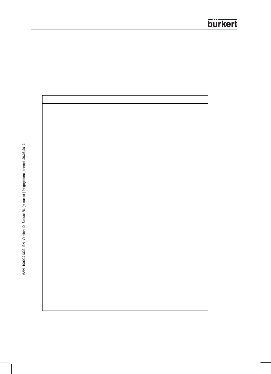 Burkert Type 1150 User Manual | Page 74 / 99