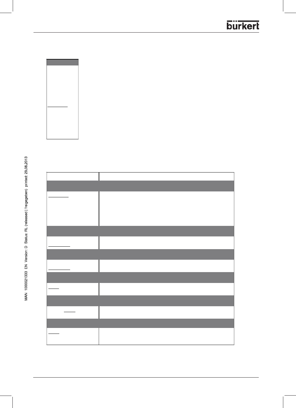 Math and logic module, Math / logic 1 (2 to 8) | Burkert Type 1150 User Manual | Page 76 / 99