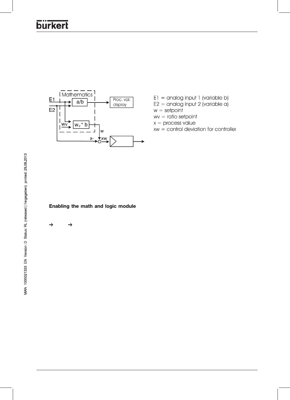 Burkert Type 1150 User Manual | Page 77 / 99
