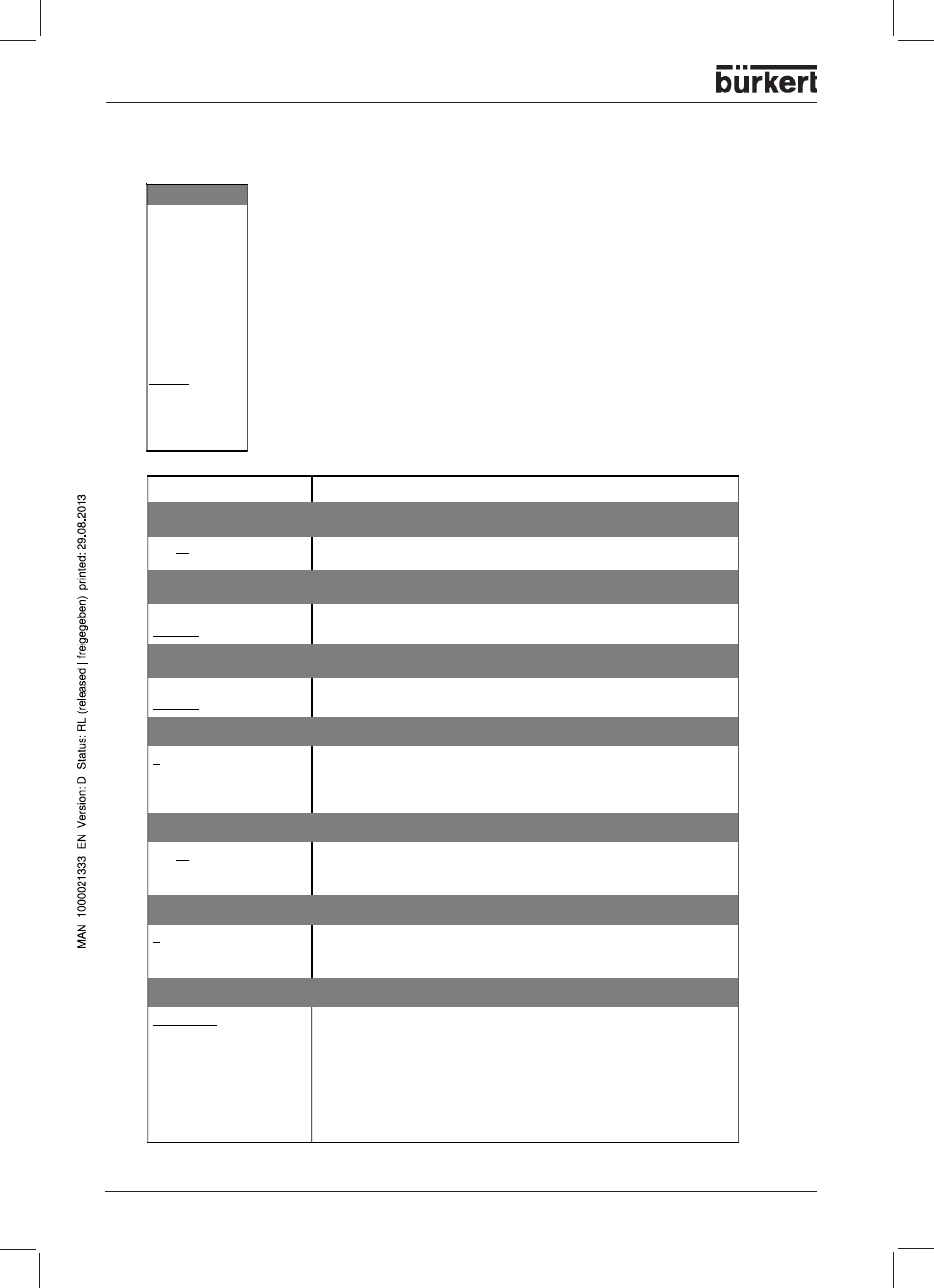 Display | Burkert Type 1150 User Manual | Page 80 / 99