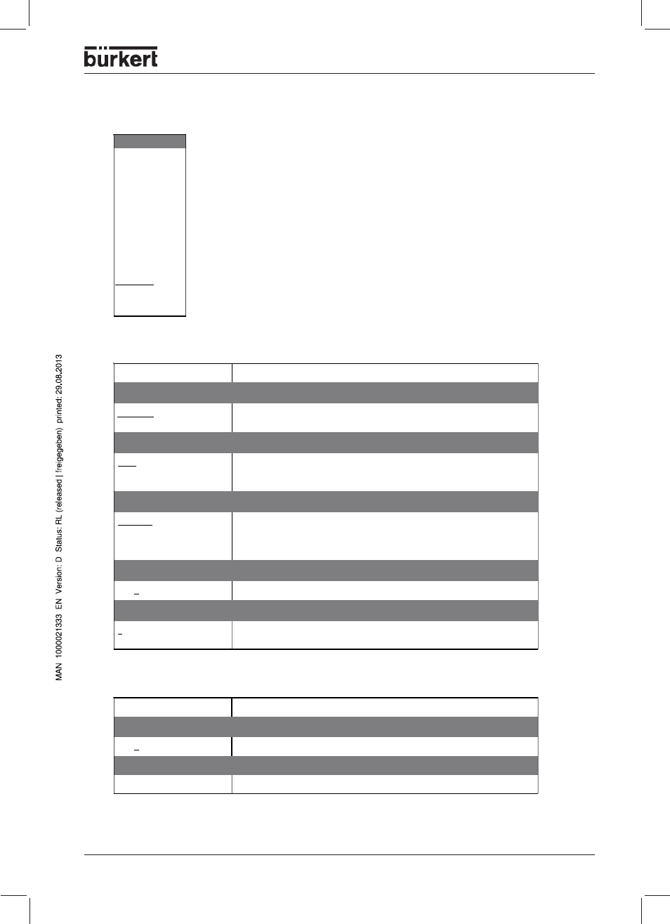 Interfaces, Modbus, Profibus-dp | Burkert Type 1150 User Manual | Page 83 / 99