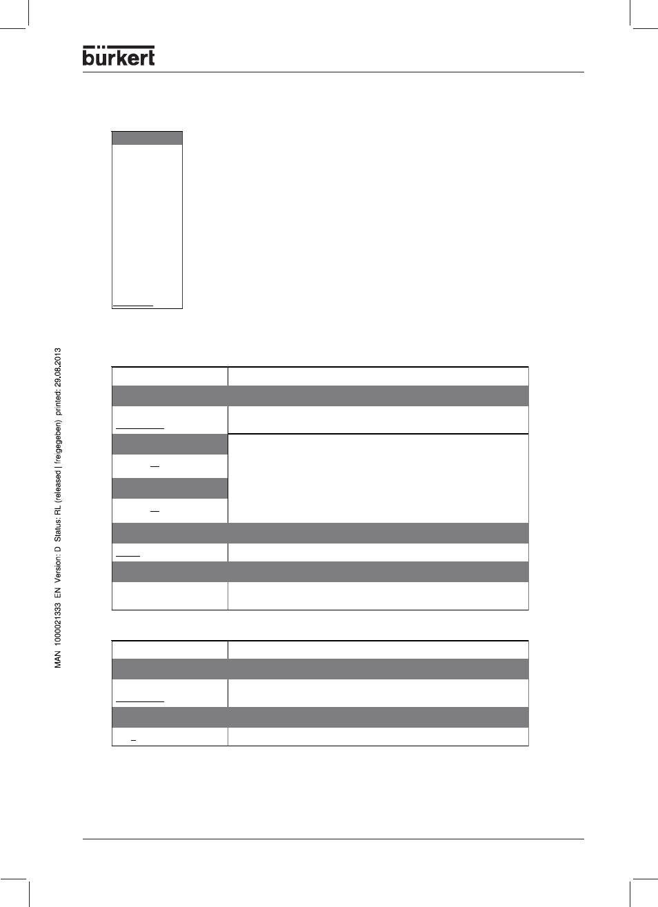 Recording, Analog value 1 (2 to 4) | Burkert Type 1150 User Manual | Page 85 / 99