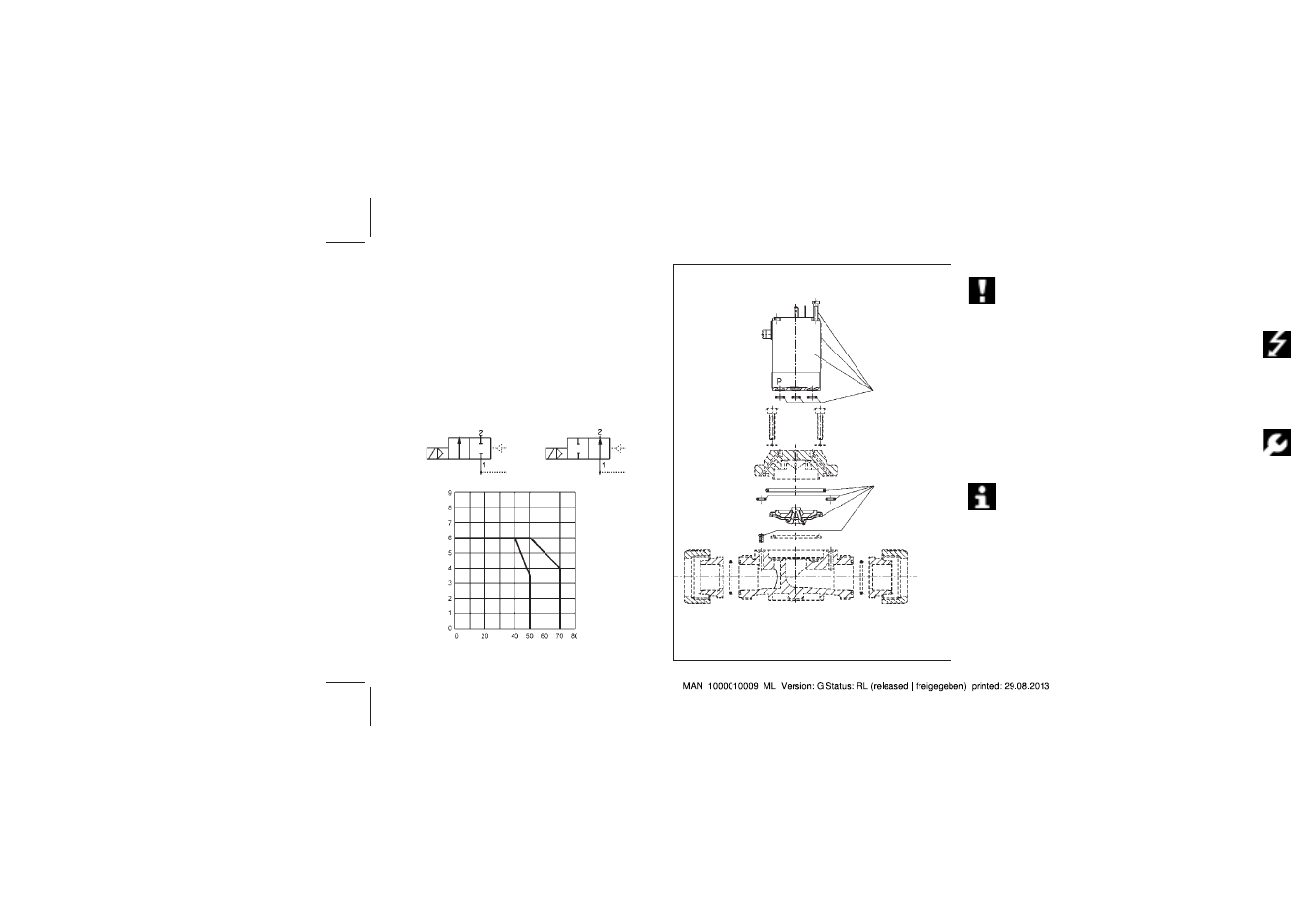 Burkert Type 5142 User Manual | 6 pages