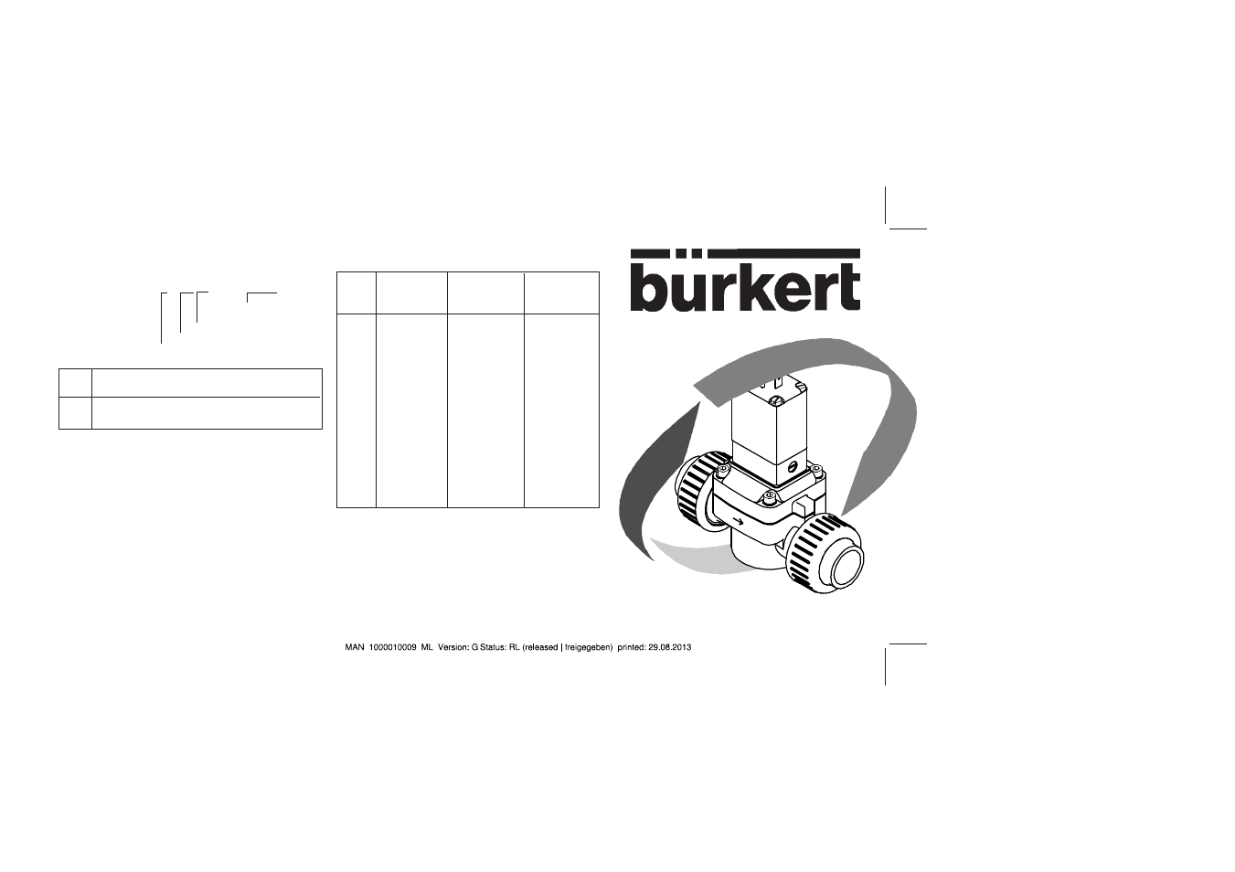 Fluid control systems, Type 5142 | Burkert Type 5142 User Manual | Page 3 / 6