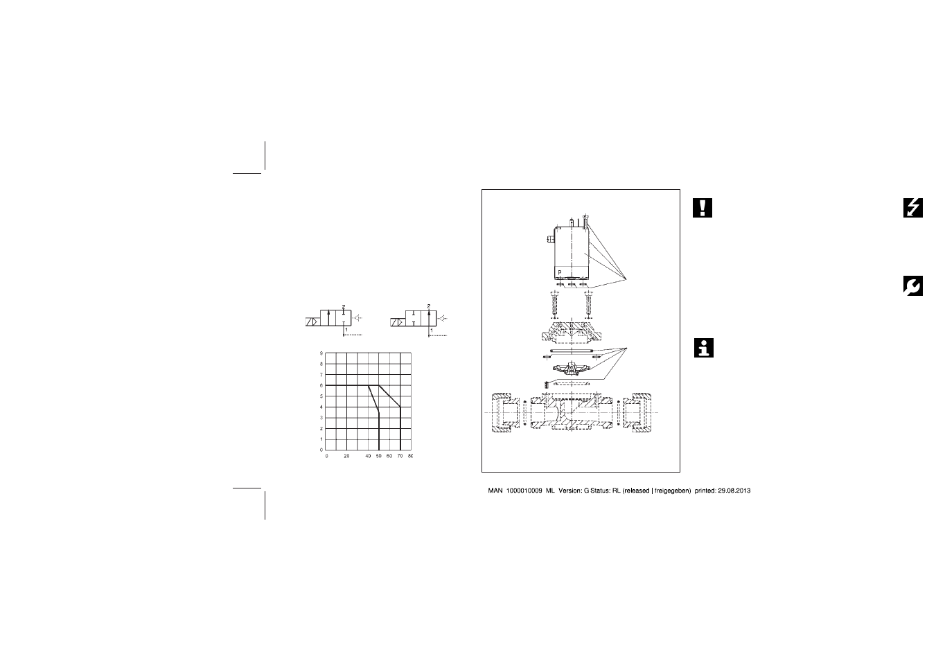 Burkert Type 5142 User Manual | Page 4 / 6