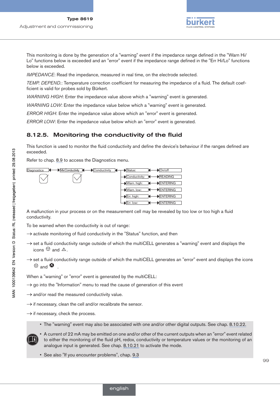 Monitoring the conductivity of the fluid | Burkert Type 8619 User Manual | Page 101 / 134