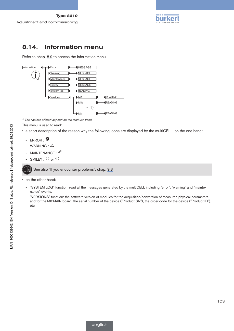 Information menu | Burkert Type 8619 User Manual | Page 105 / 134